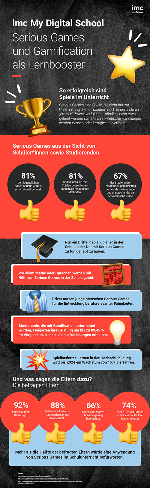 Infographic Serious Games im Unterricht