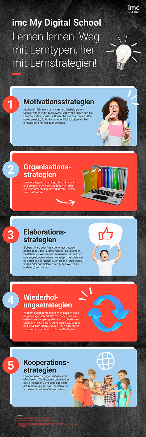 Lernstrategien Infographic