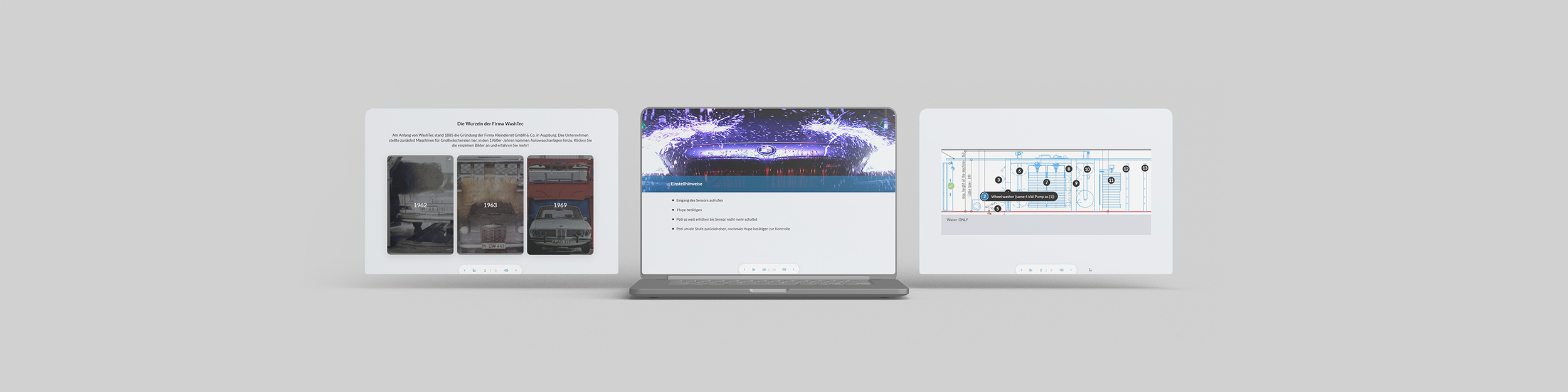 washtec learning screens