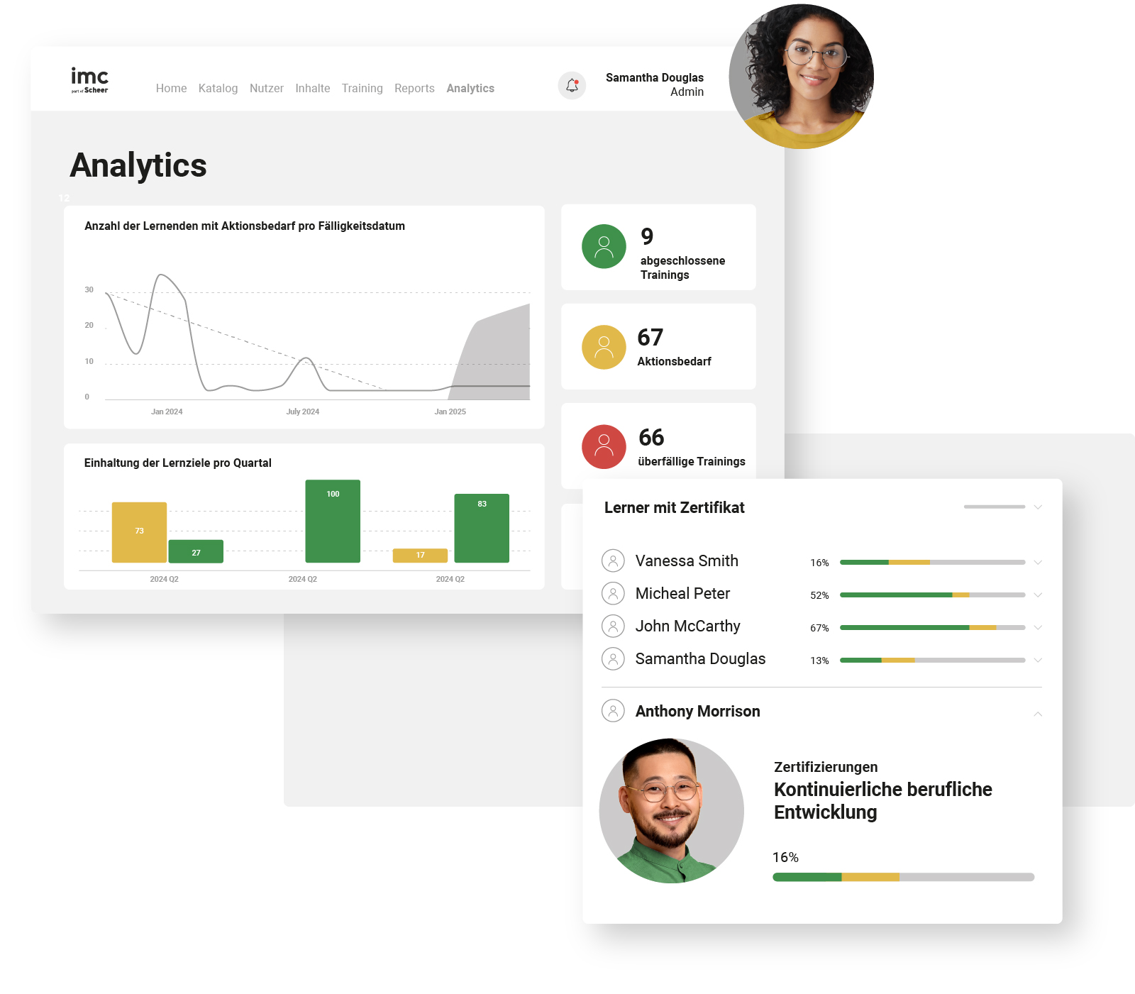 imc Learning Suite: Analytics im LMS