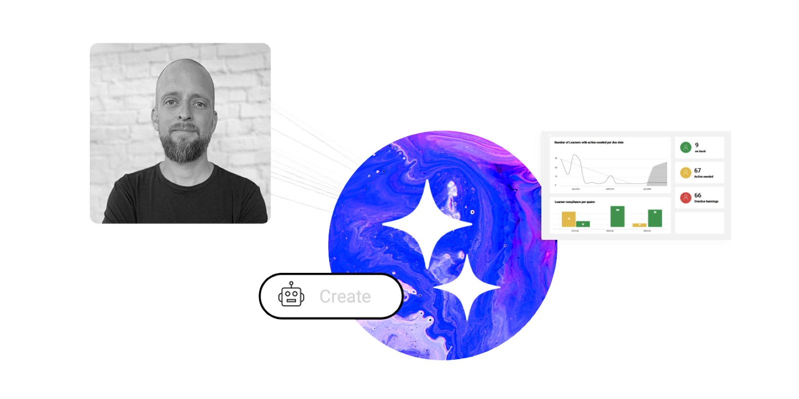 Whitepaper KI im Corporate Learning