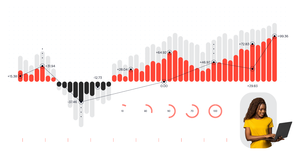learning analytics picture